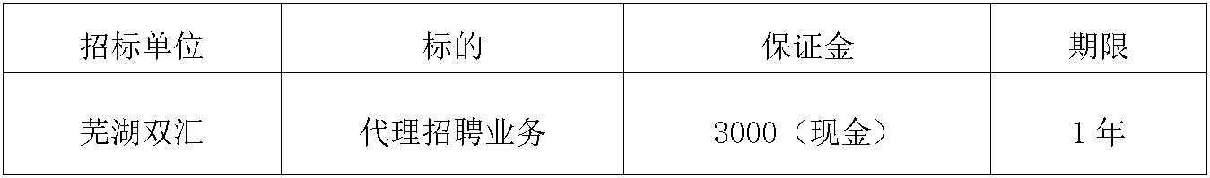 芜湖leyu代理.jpg