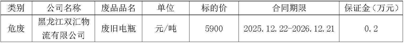 黑龙江leyu.jpg