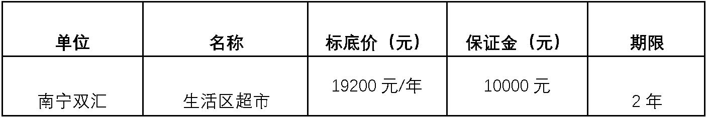 南宁leyu生活区超市.jpg