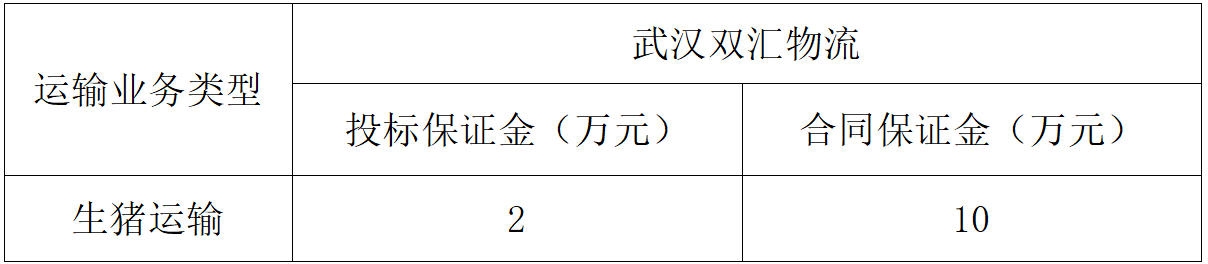 保证金.jpg