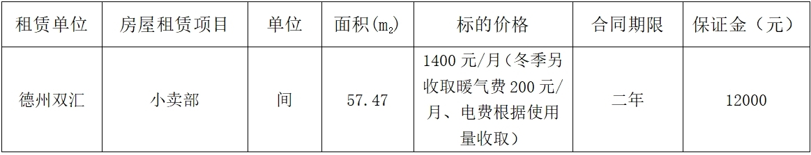 德州leyu小卖部.jpg