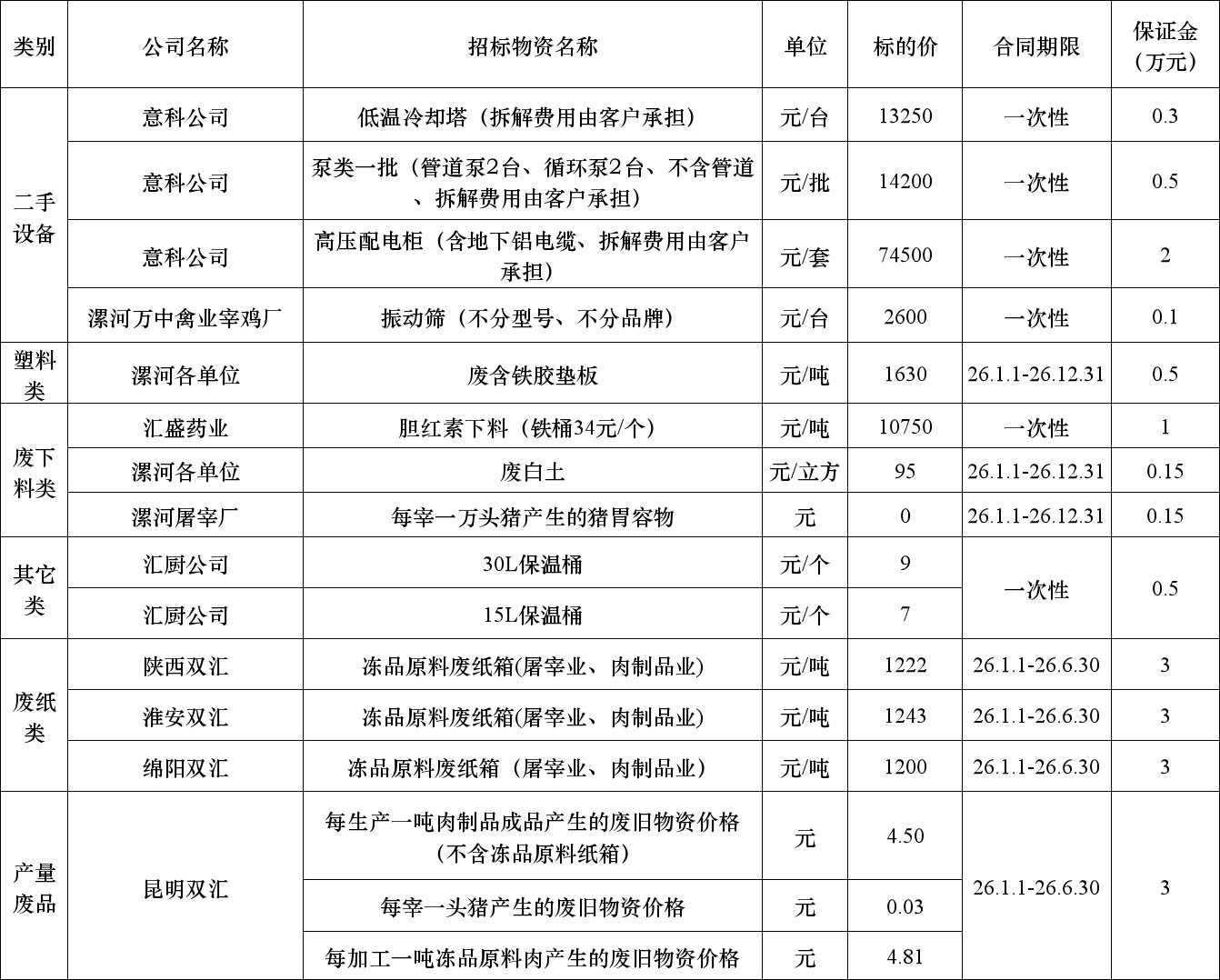 再生资源.jpg