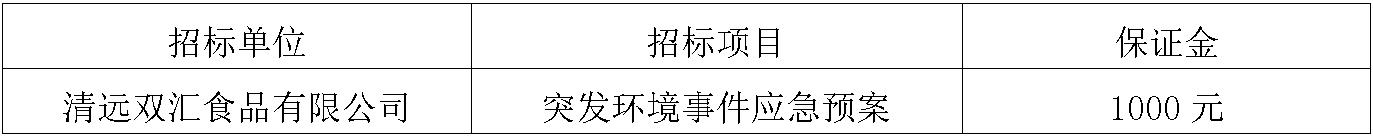 清远leyu突发.jpg