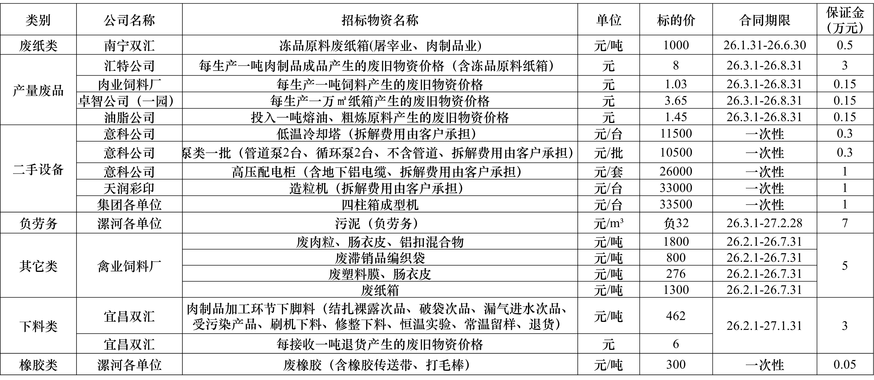 再生资源.jpg