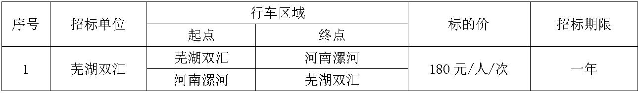 芜湖到漯河.jpg
