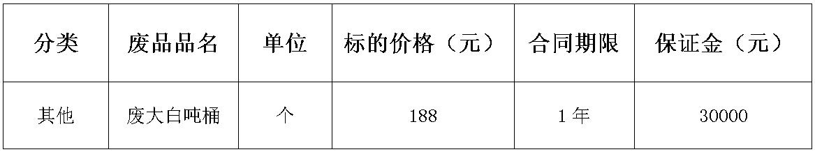 西华leyu废旧物资.jpg