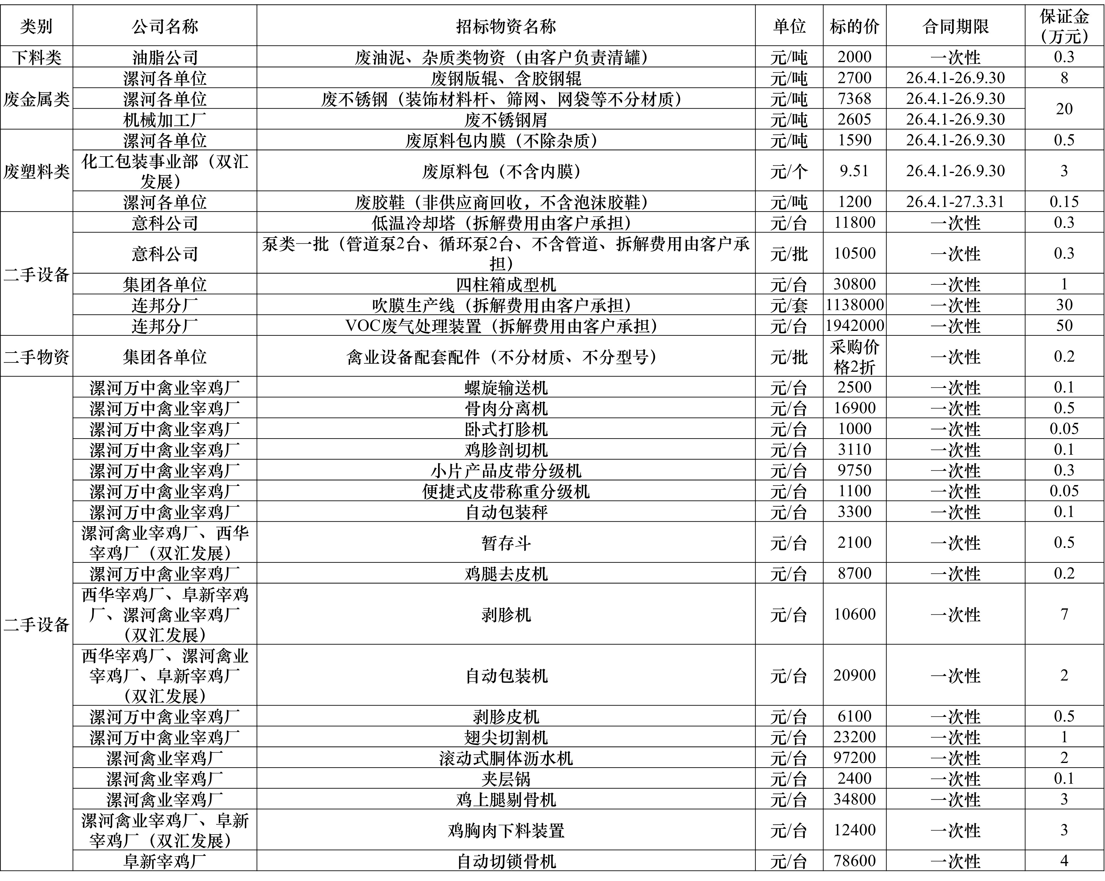 再生资源03.11.jpg