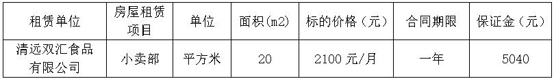 清远leyu房屋租赁项目招标公告.jpg